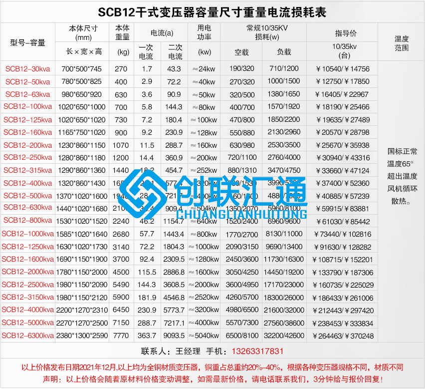 1660272246105571.jpg scb12干式不同容量價格及尺寸電流重量損耗.jpg