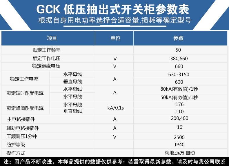 1662196137180234.jpg GCK低壓抽出式開關(guān)柜1_03.jpg